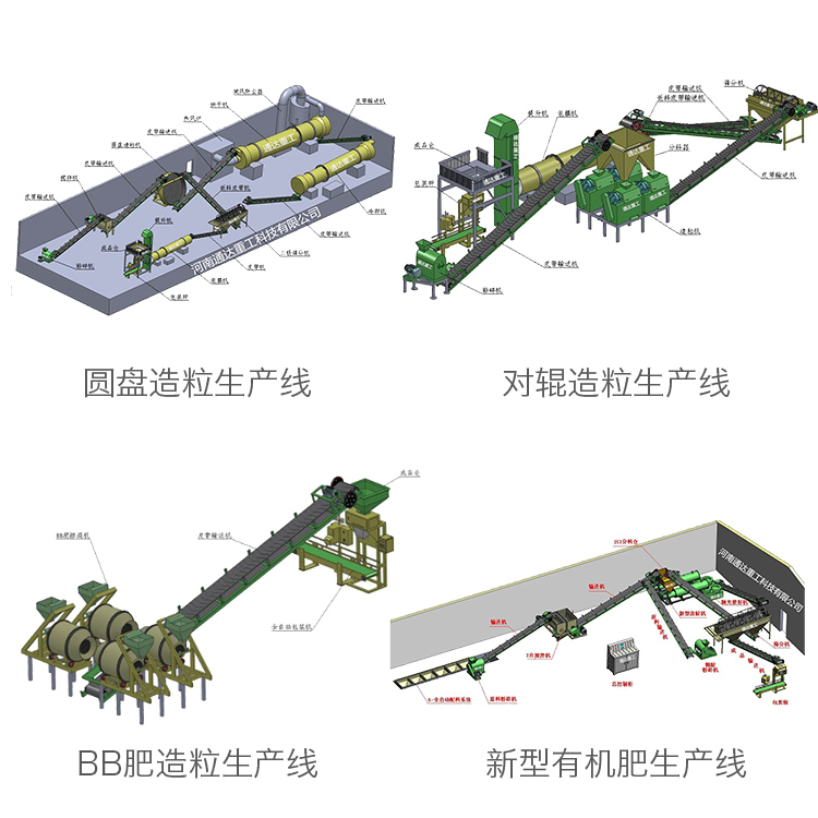 牛糞有機肥整套小型生產(chǎn)線