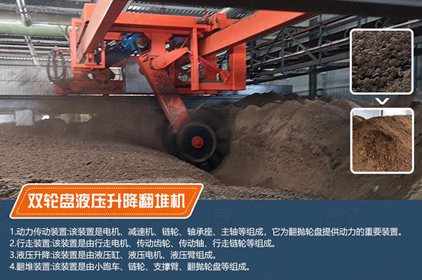 葉輪式大跨度液壓升降輪盤翻拋機(jī)工作原理、發(fā)酵工藝、優(yōu)勢(shì)特性